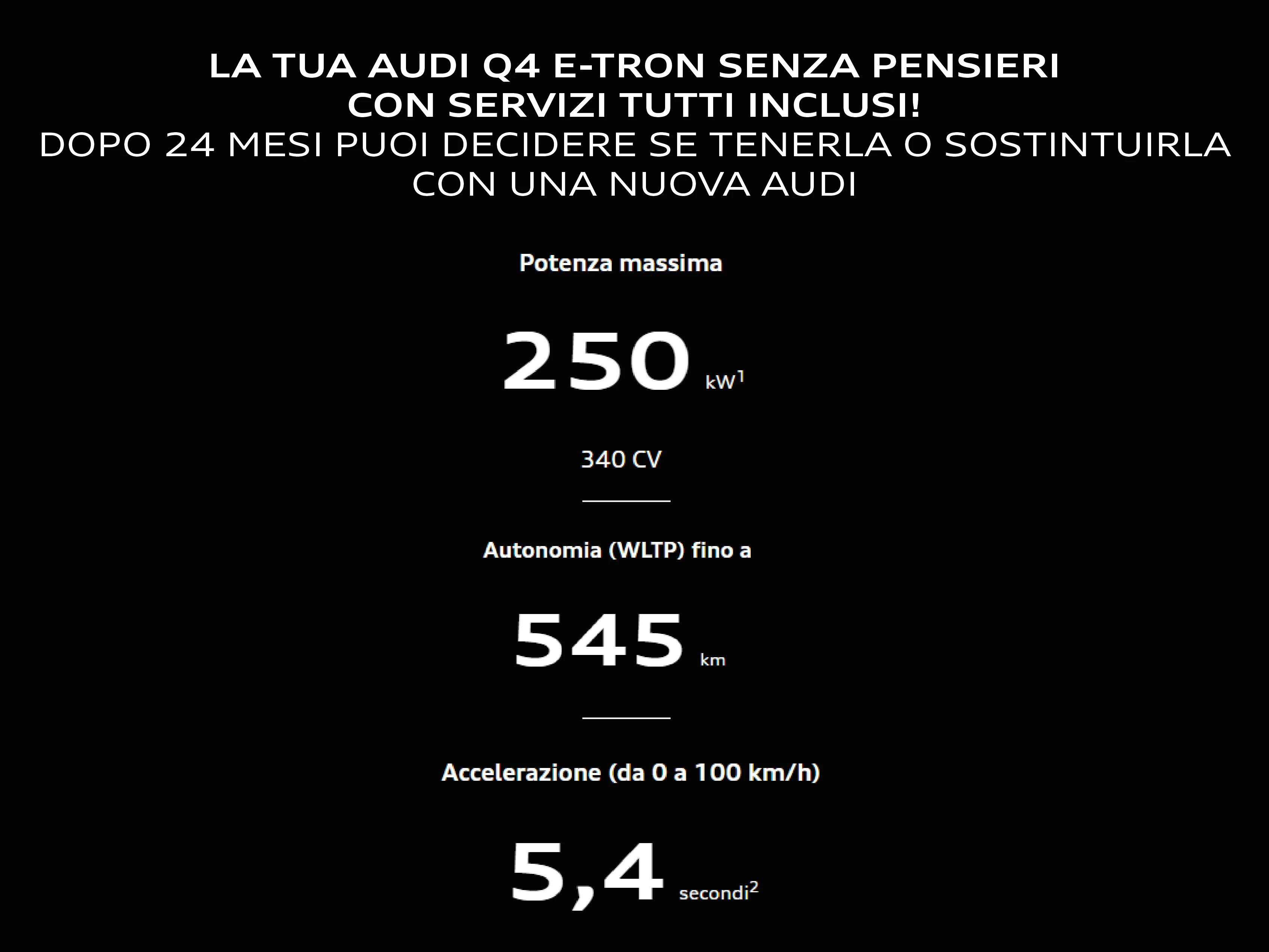 Dati Tecnici Audi Q4 E Tron 03