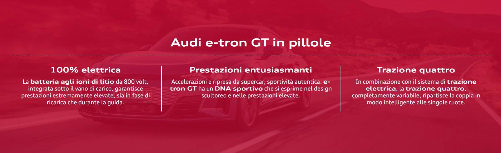 Lombardamotori Audi Etron GT 7