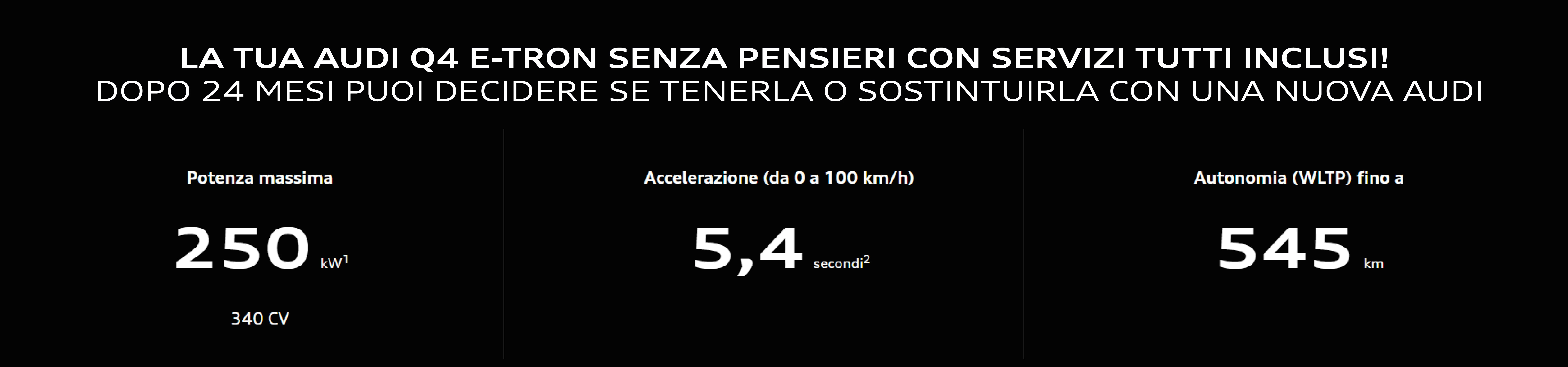 Dati Tecnici Audi Q4 E Tron 04 (1)